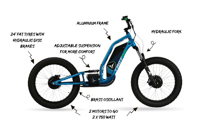 Extreme e-scooter off-road excursions - How demanding is the two-hour format?