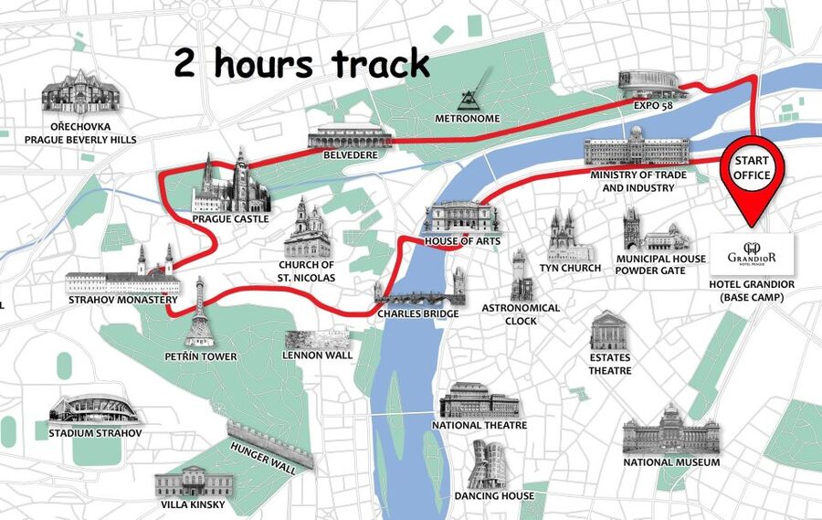 Prague: E-Bike or E-Scooter Tour with A Local Guide - National Theatre, Wenceslas Square, and Old Town