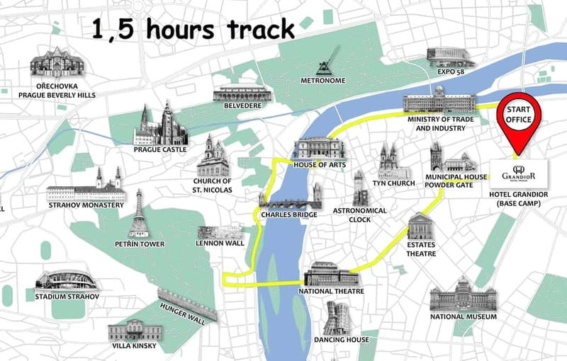 Prague: Fat Tire or Regular Scooter Tour with A Local Guide - Lennon Wall, Kampa Island, and the Charles Bridge view